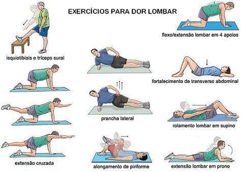 Moda Exercicios