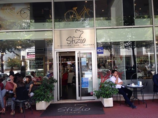 Restaurants Sfizio