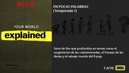 Moda En pocas palabras | Sitio oficial de Netflix