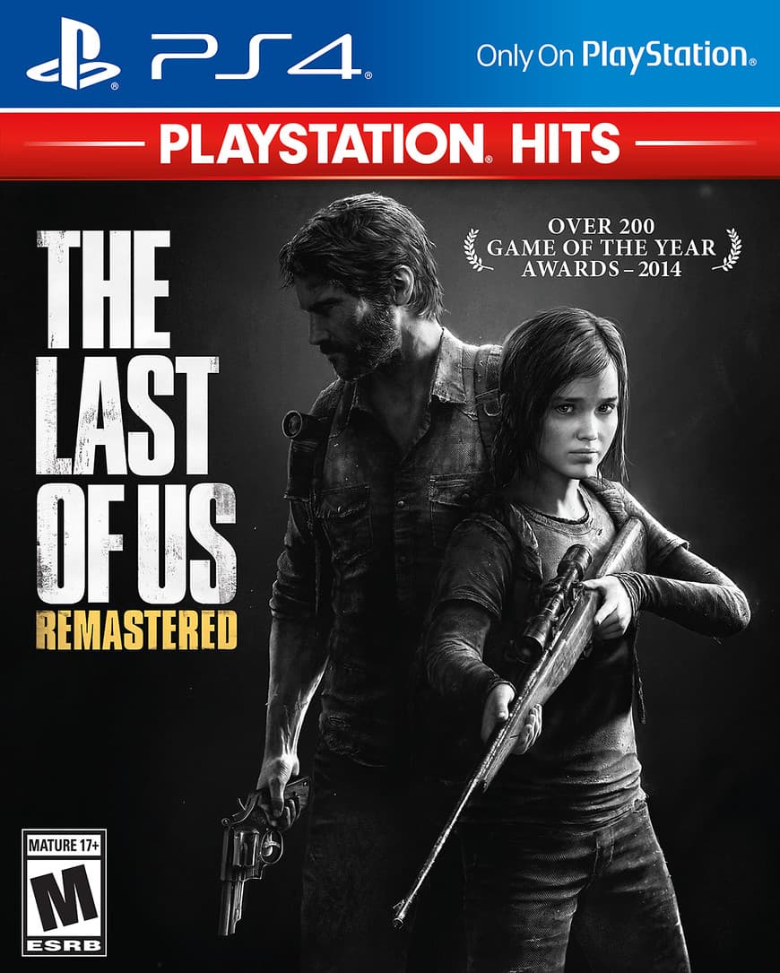 Product Last of us