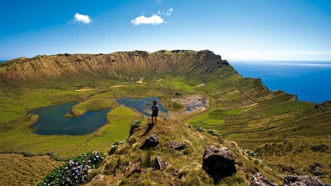 Lugar Açores