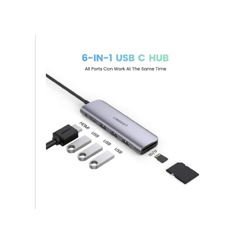 Product UGREEN HUB USB-C 6 em 1