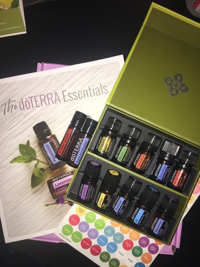 Product Kit de Família dōTERRA