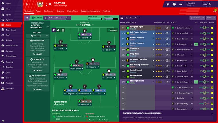 Producto Football Manager 2019