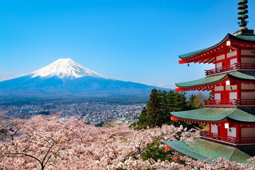 Lugar Mount Fuji