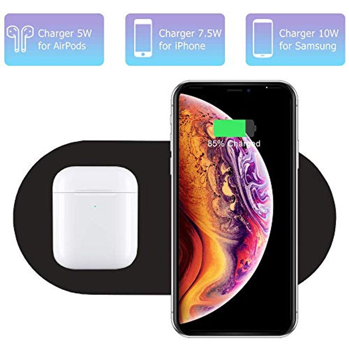 Product Dual Wireless Charger, COSOOS Qi Certified Fast Wireless Charging Pad Compatible for