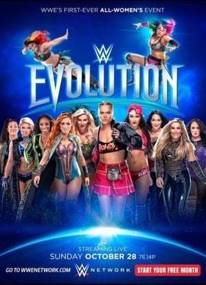 Película WWE Evolution