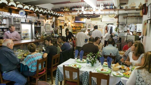 Restaurants Paparoca Saloia