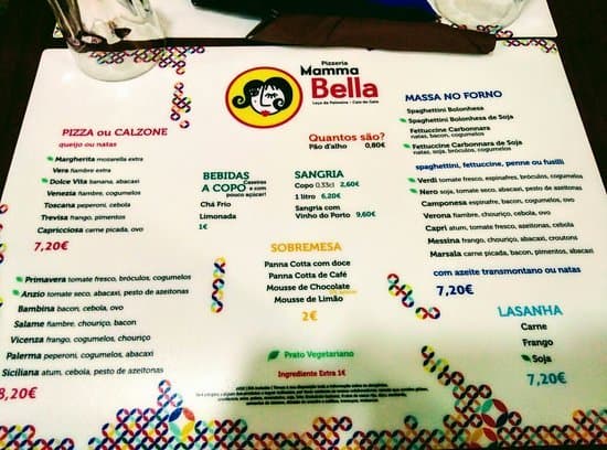 Restaurants Mamma Bella Cais de Gaia