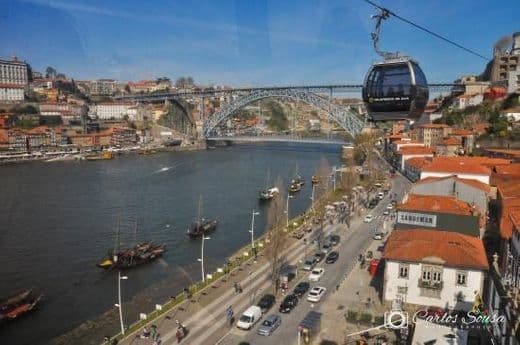 Place Teleférico de Gaia - Estação Cais de Gaia