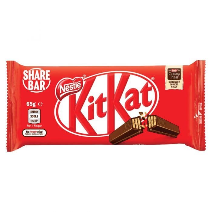 Fashion KITKAT