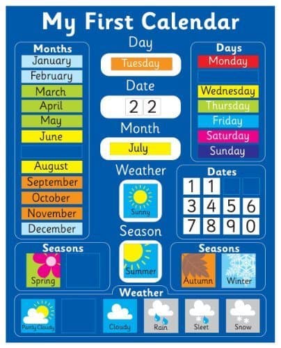 Producto Indigo Worldwide - Calendario magnético para aprender inglés