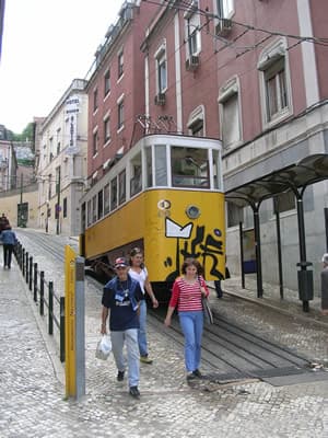 Place Elevador da Glória