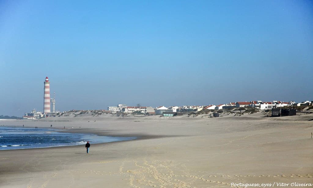 Lugar Praia da Barra