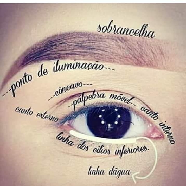 Producto Olhos