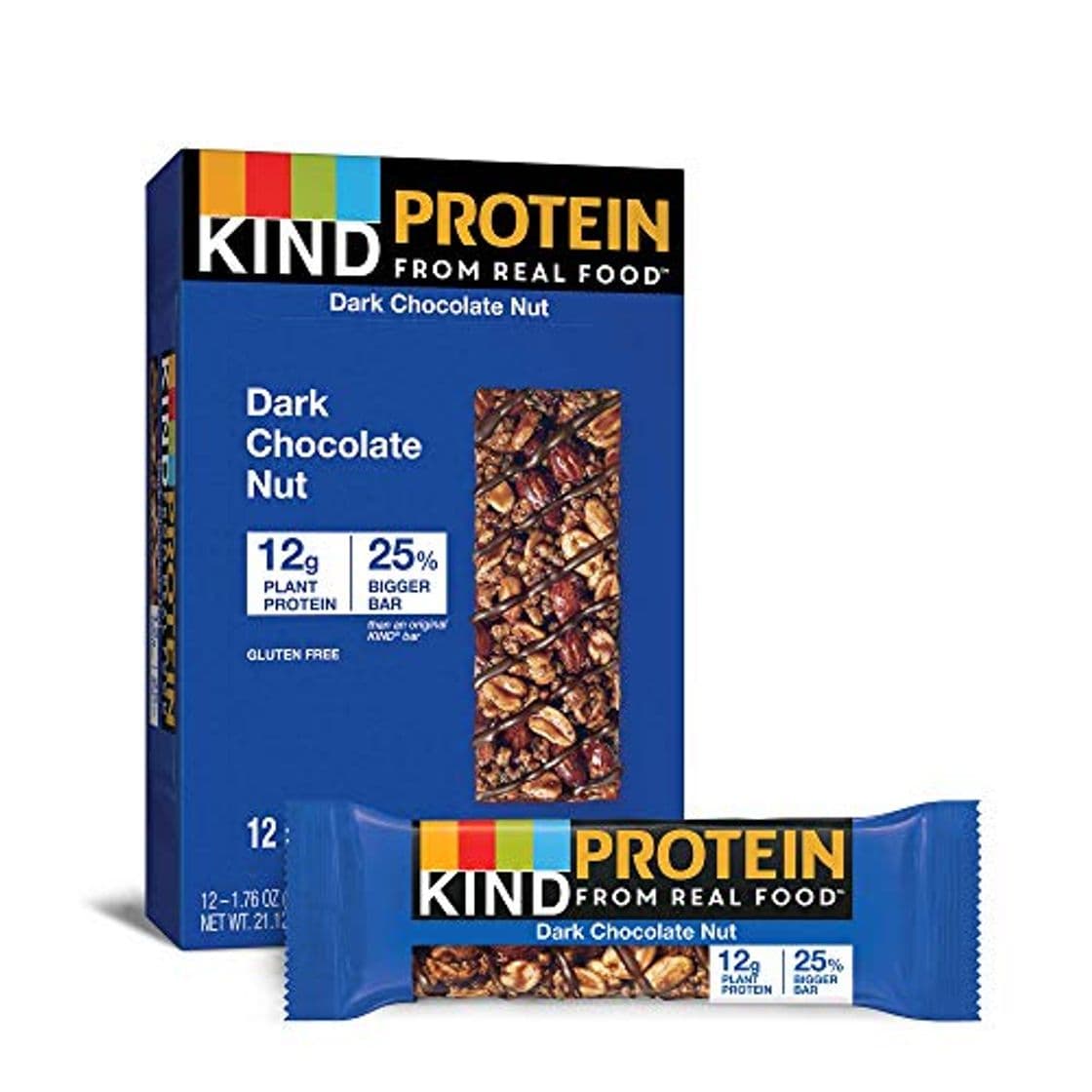 Product Kind Bar