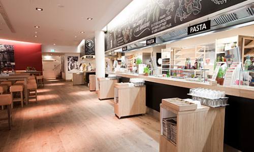 Restaurants Vapiano