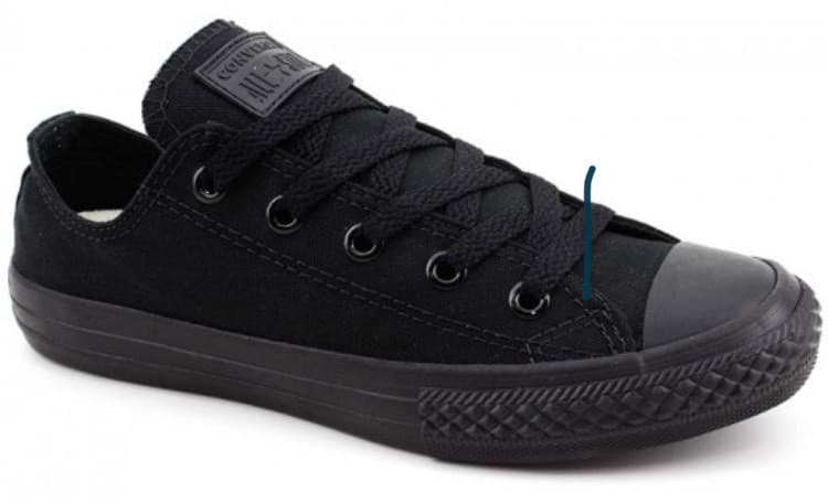 Producto All Star Black