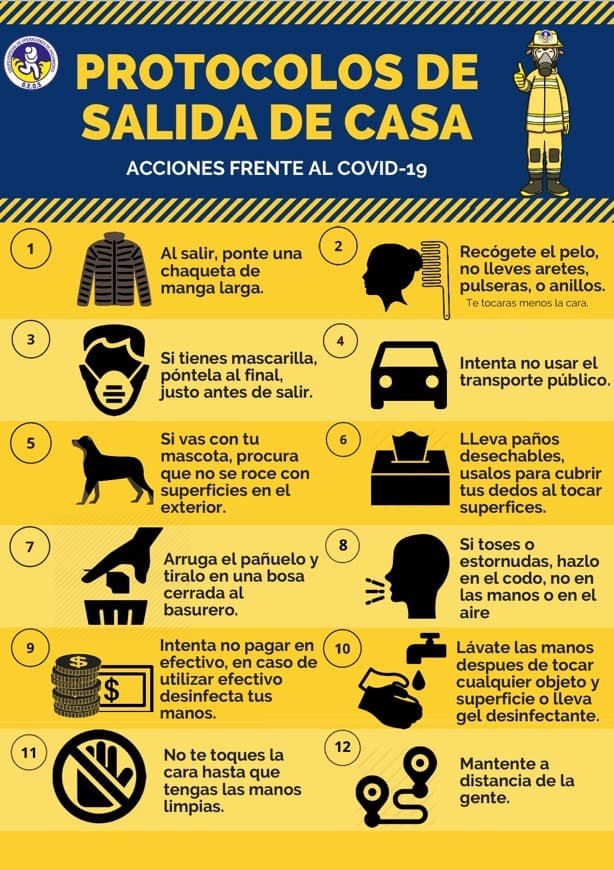 Moda Prevención del COVID-19