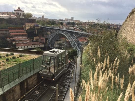 Restaurantes Funicular dos Guindais