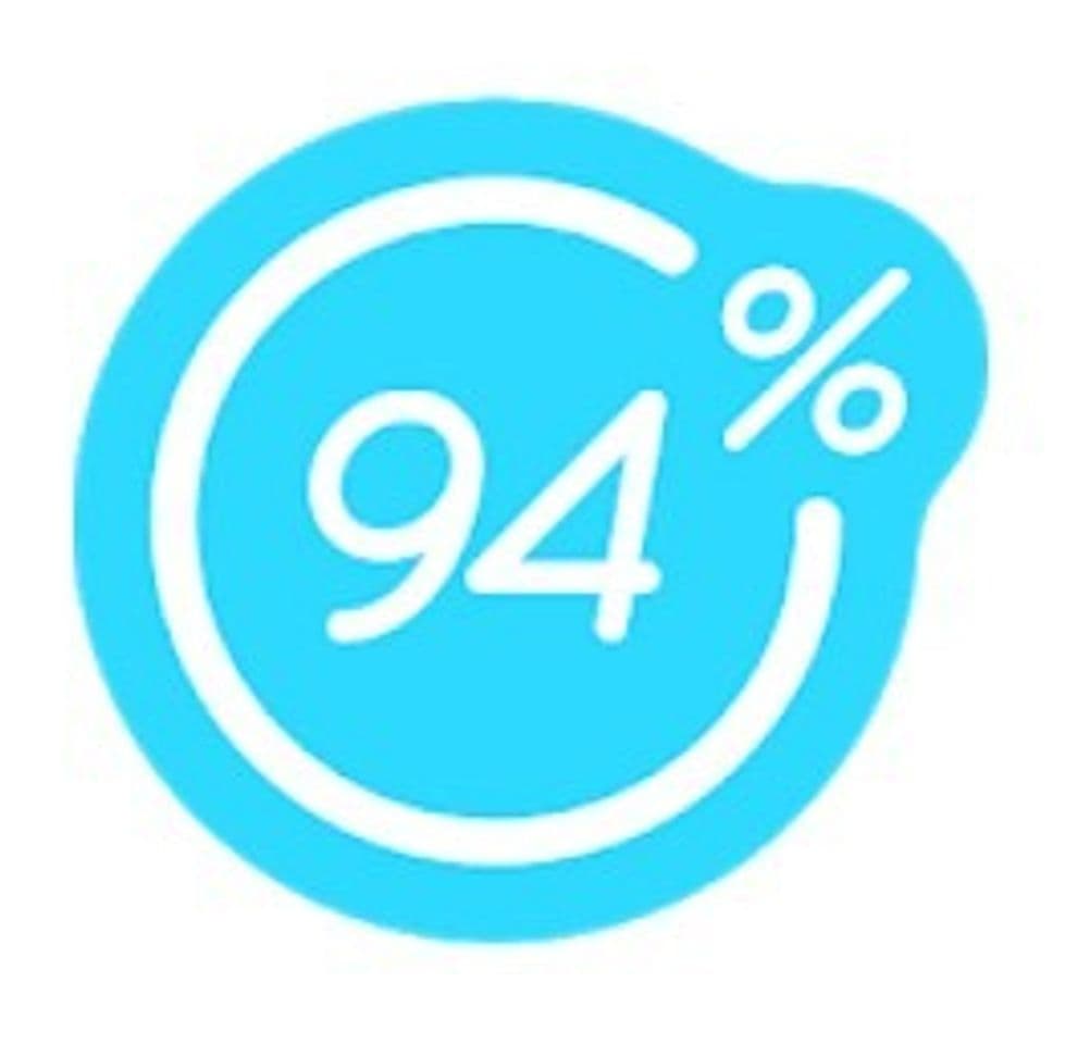 App 94%