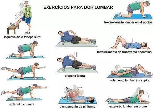 Moda 7 Exercícios Para Aliviar a Dor Ciática em Minutos👈👀😀🙏