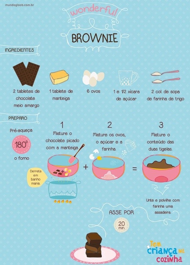 Moda Brownies de chocolate 