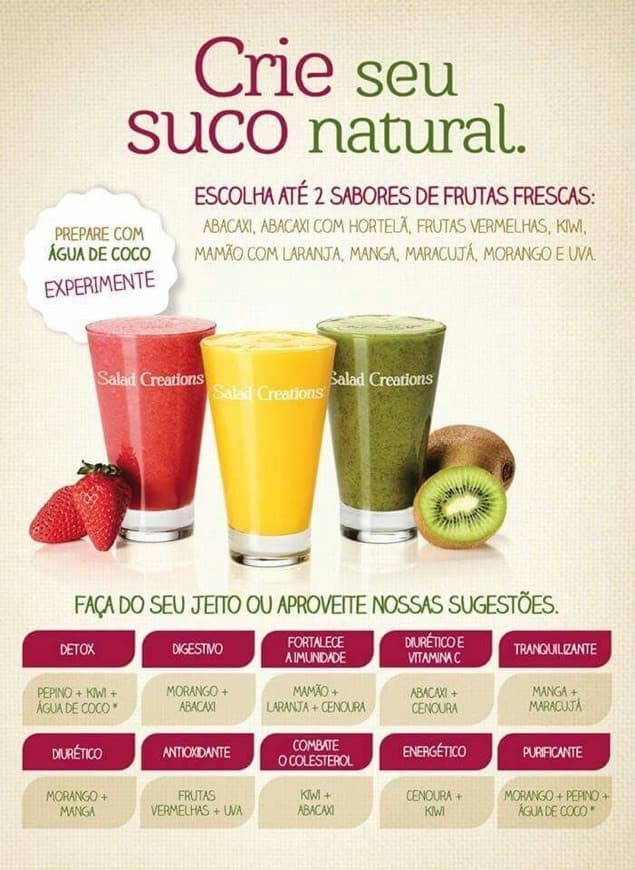 Fashion Bebidas Detox 