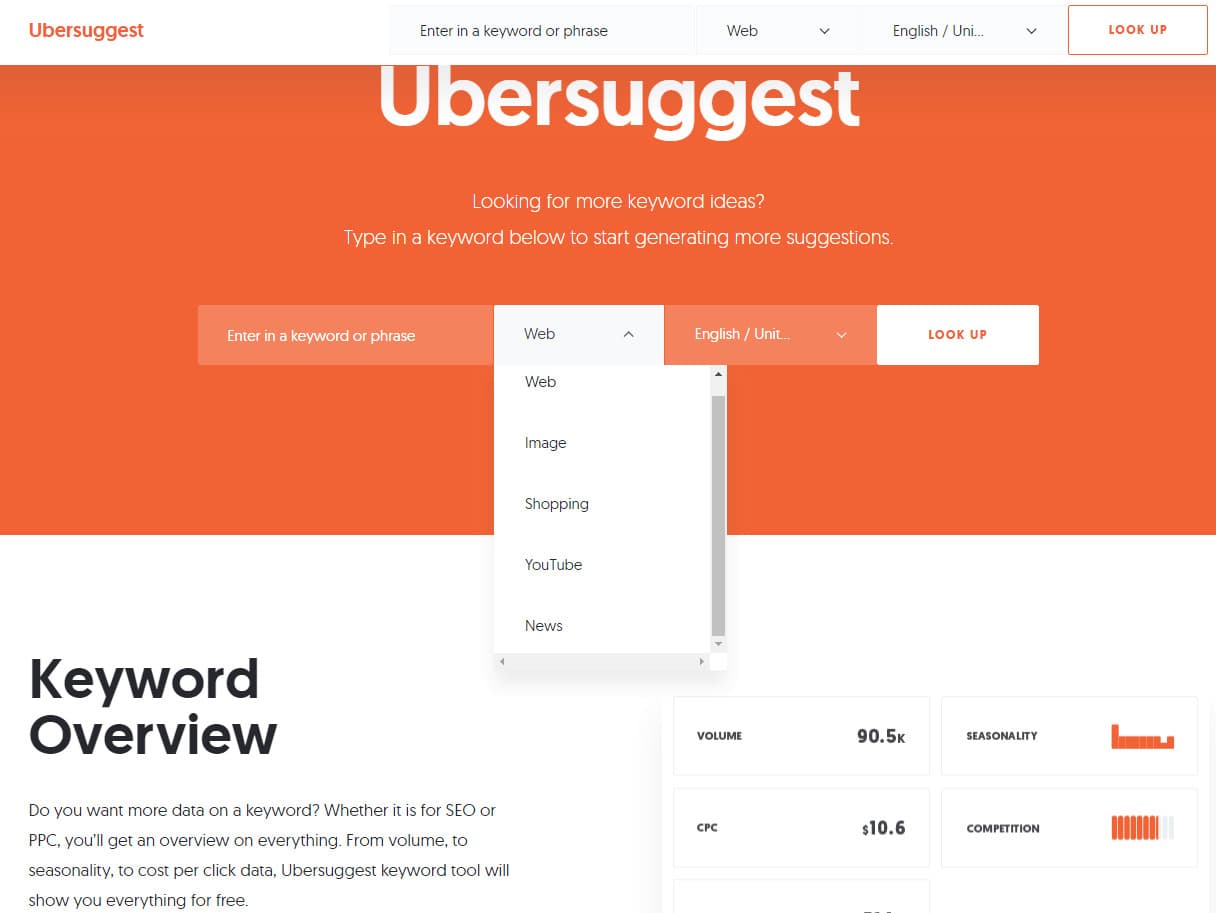 Fashion Ubersuggest's Free Keyword Tool, Generate More Suggestions