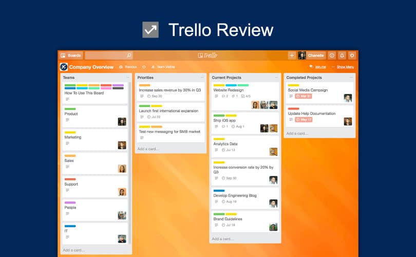 Fashion Trello