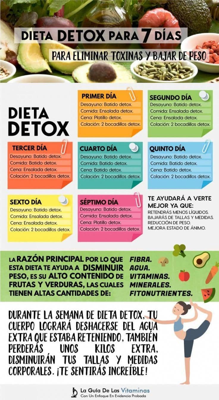 Moda 7 dias Detox Flor & Ser  MAGRA.