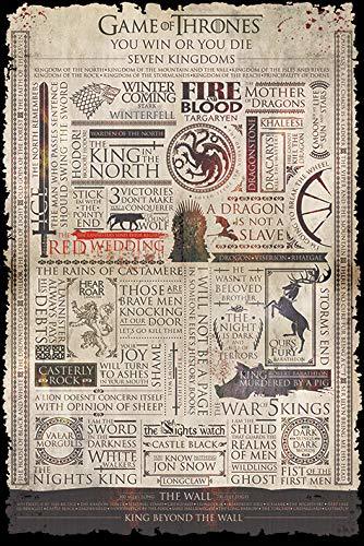 Product Grupo Erik Editores Poster Game Of Thrones