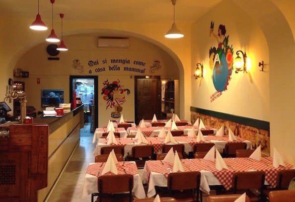 Restaurantes Bella Ciao