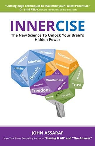 Book Innercise