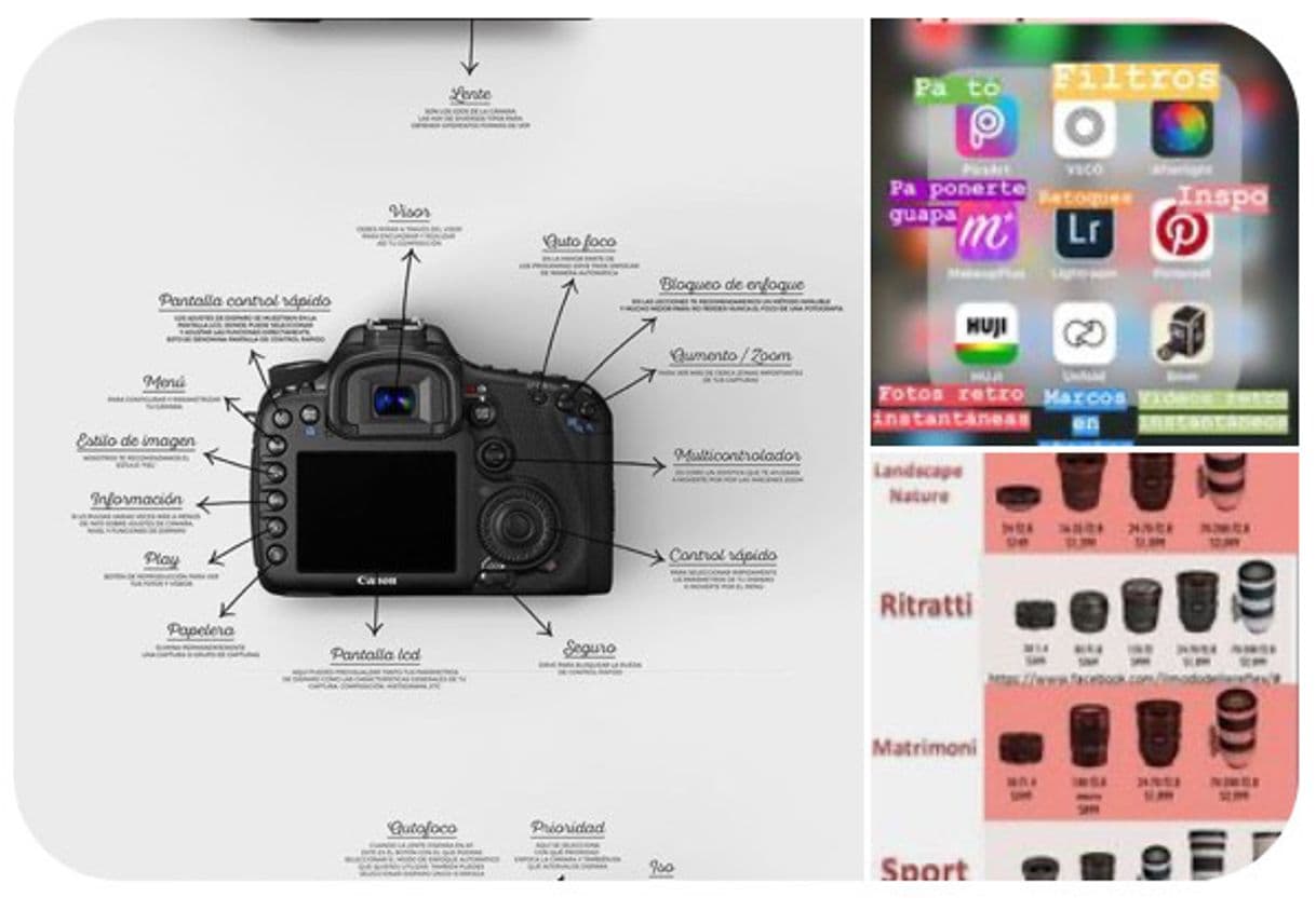 Moda Tips Fotografía