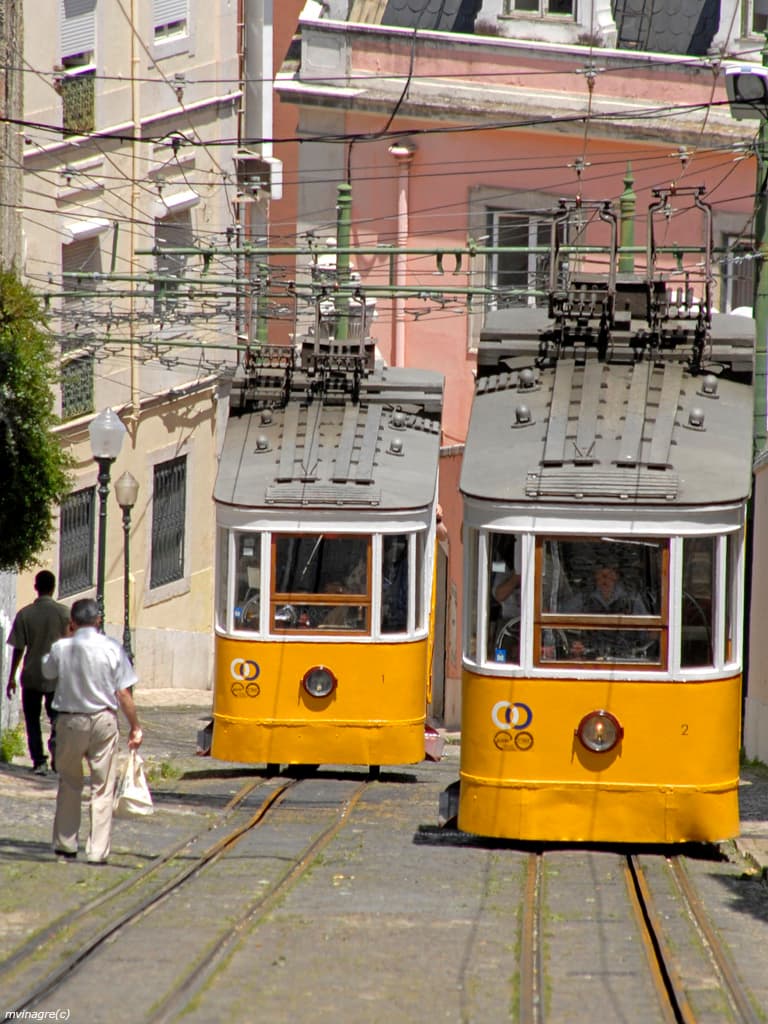 Place Elevador da Glória