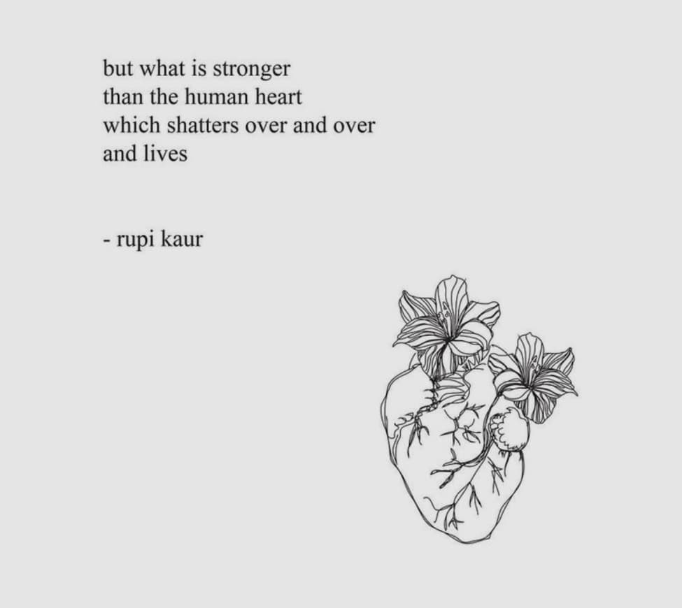 Fashion quote rupi kaur