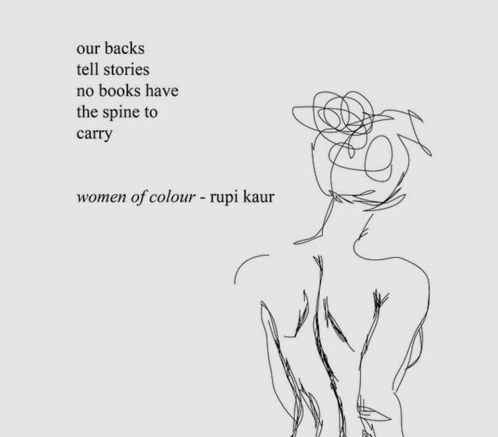 Fashion quote rupi kaur