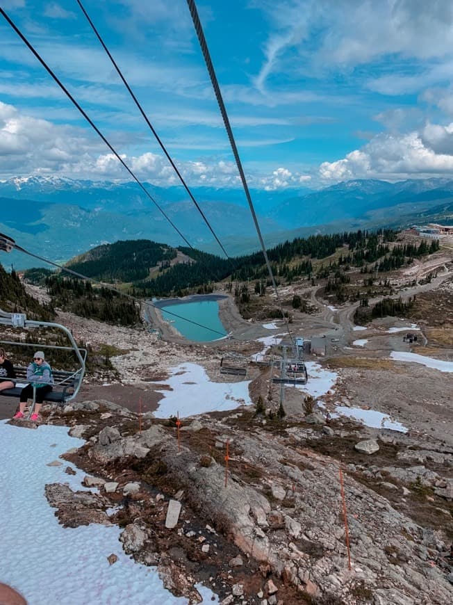 Place Whistler Blackcomb