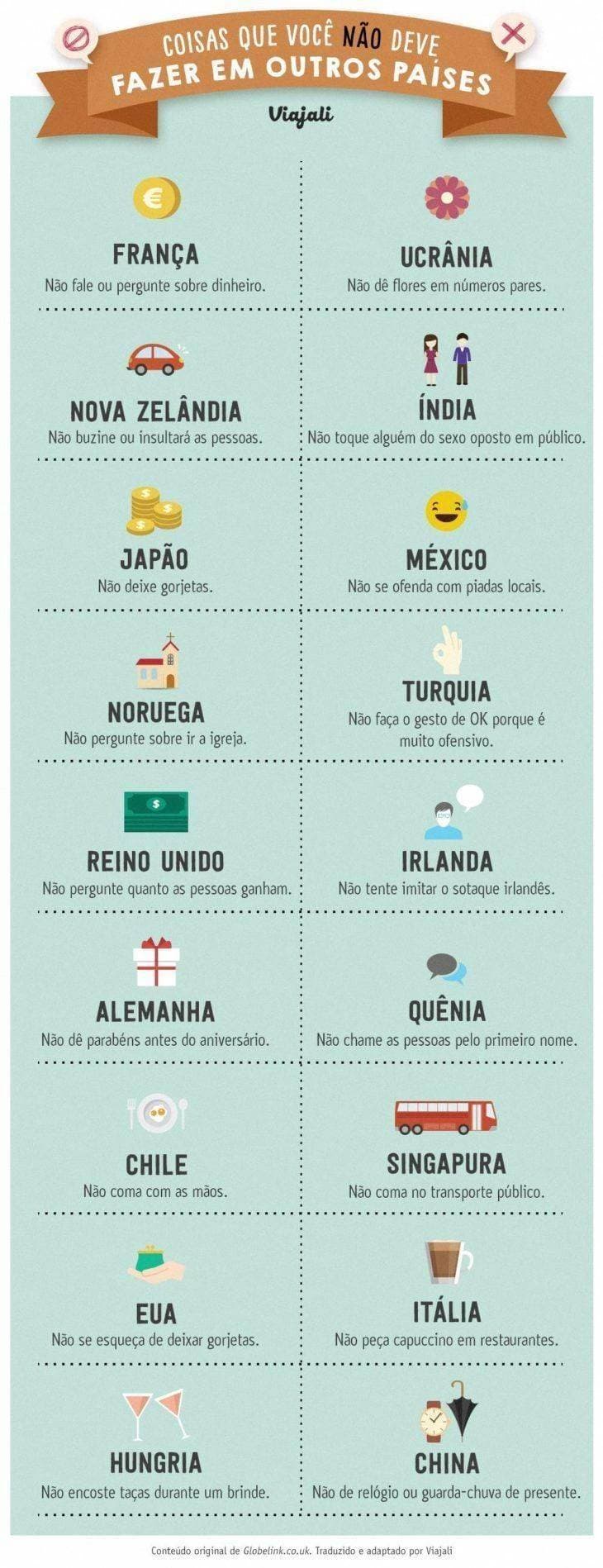 Moda Coisas que vc não pode fazer em outros países🚩