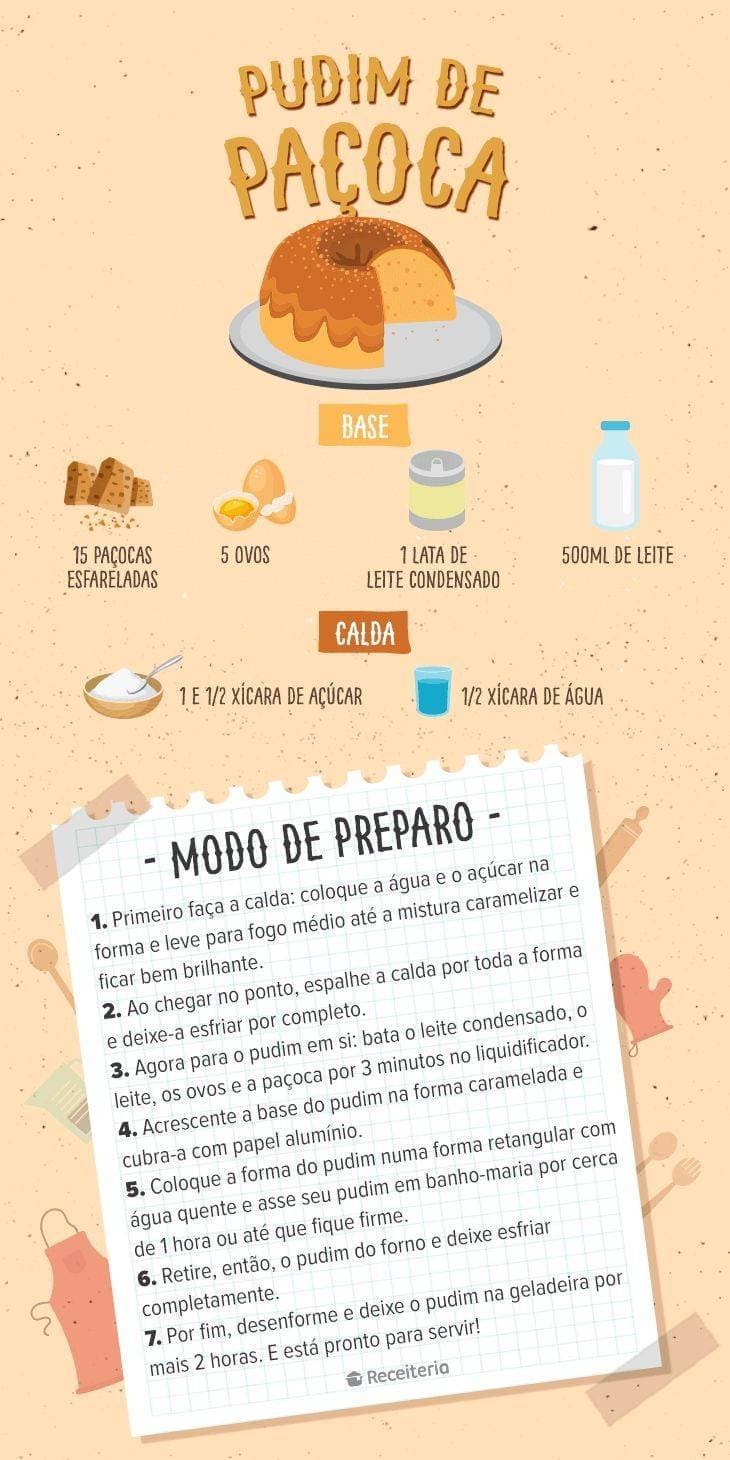 Fashion Receitas