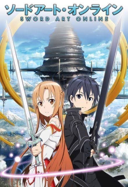 Canción Sword art online / Opening 1