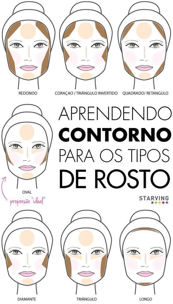 Moda Aprendendo contorno facial