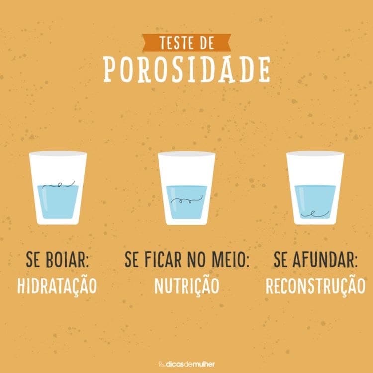 Moda Hidratação? Nutrição? Reconstrução?