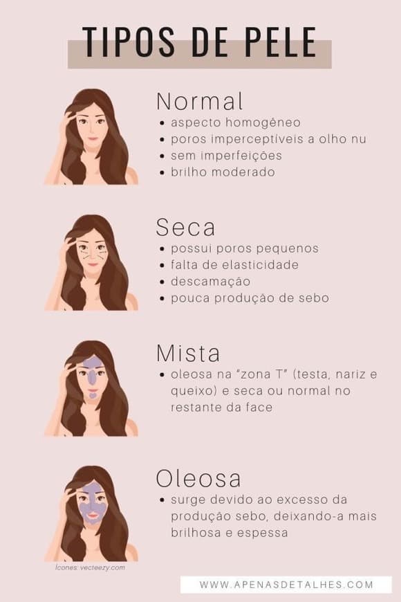 Fashion Qual o seu tipo de pele?