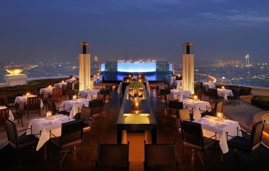 Restaurants Sirocco