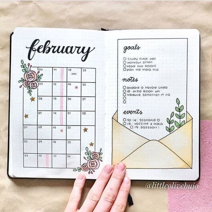 Moda Bullet Journal - Inspiraciones 