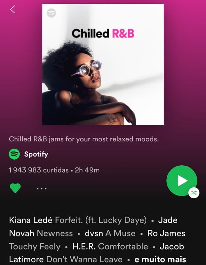 Moda Playlist Chilled R&B