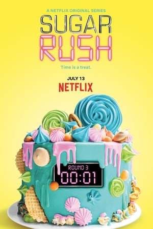 Serie Sugar Rush