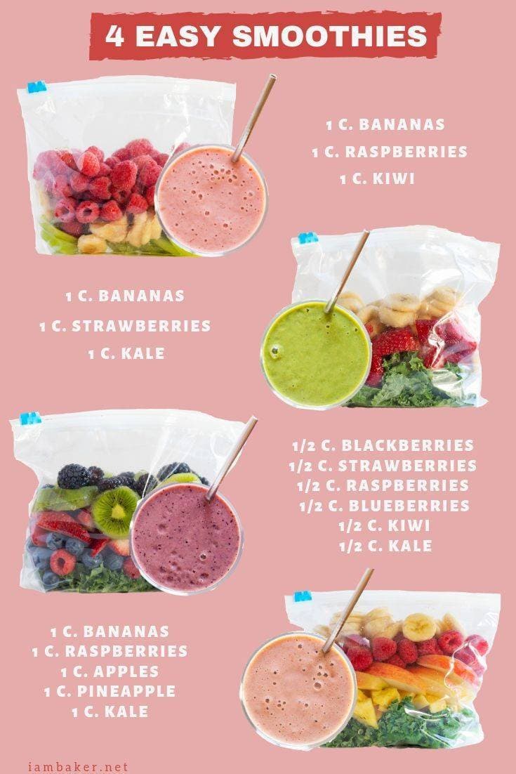 Fashion 4 recetas sencillas para smoothies 